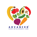 Advanced Food Intolerance Labs logo